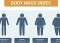 nowthendigital.com__BMI-Calculator-for-Men-and-Women-1