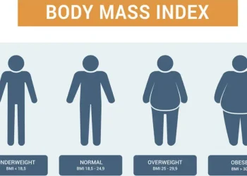 nowthendigital.com__BMI-Calculator-for-Men-and-Women-1