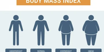 nowthendigital.com__BMI-Calculator-for-Men-and-Women-1