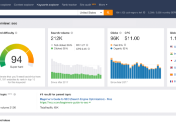 Ahrefs alternatives is SpyFu (1)