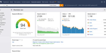 Ahrefs alternatives is SpyFu (1)