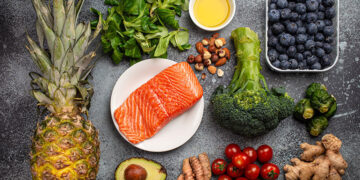 anti inflammatory diet for beginners