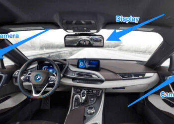 nowthendigital.com__car mirror names