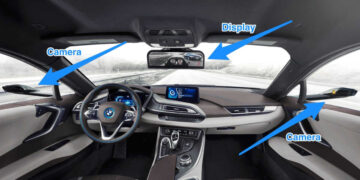 nowthendigital.com__car mirror names