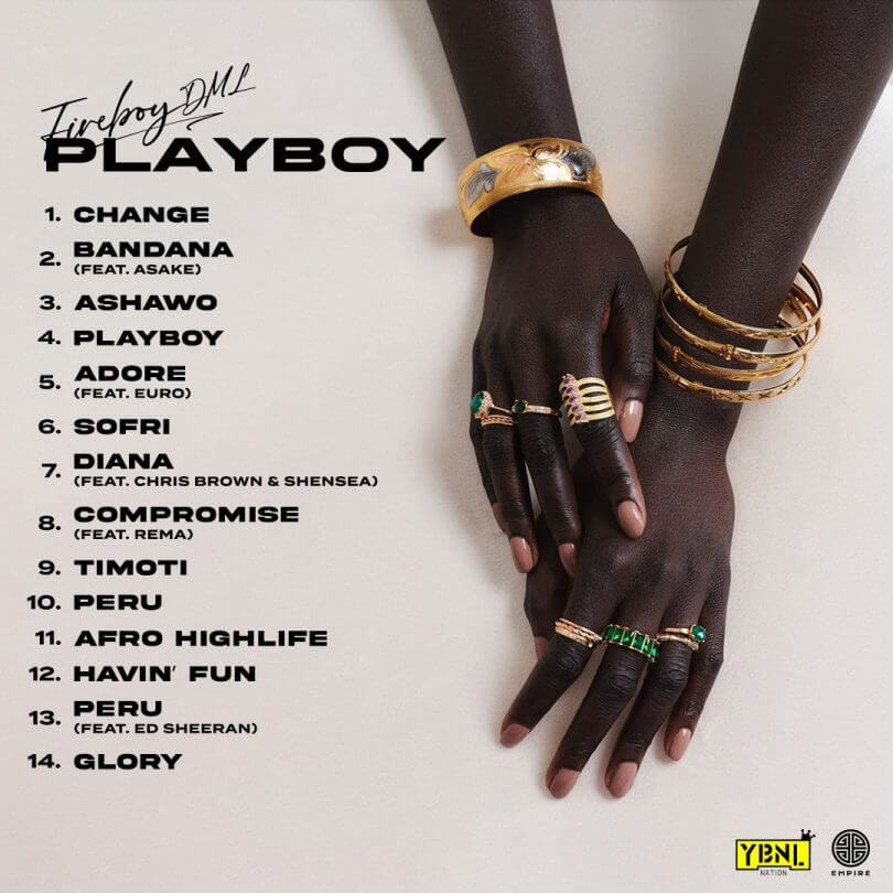 playboy fireboy dml album tracklist (1)
