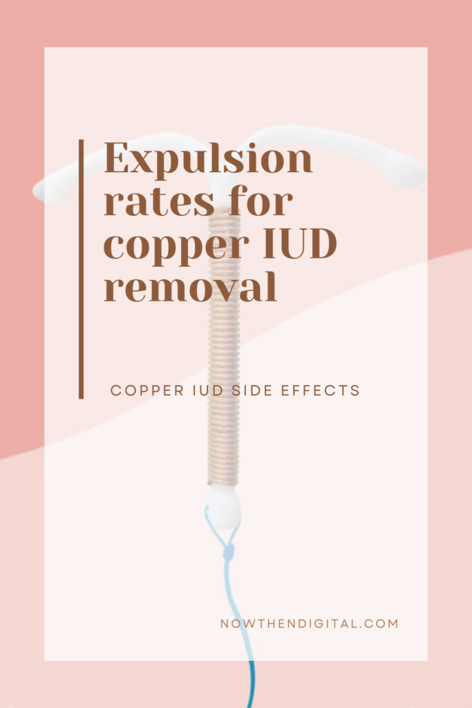 Expulsion rates of copper IUDs