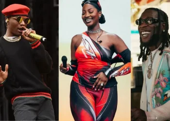 List of Headies Winners 2022