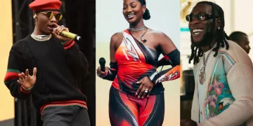 List of Headies Winners 2022