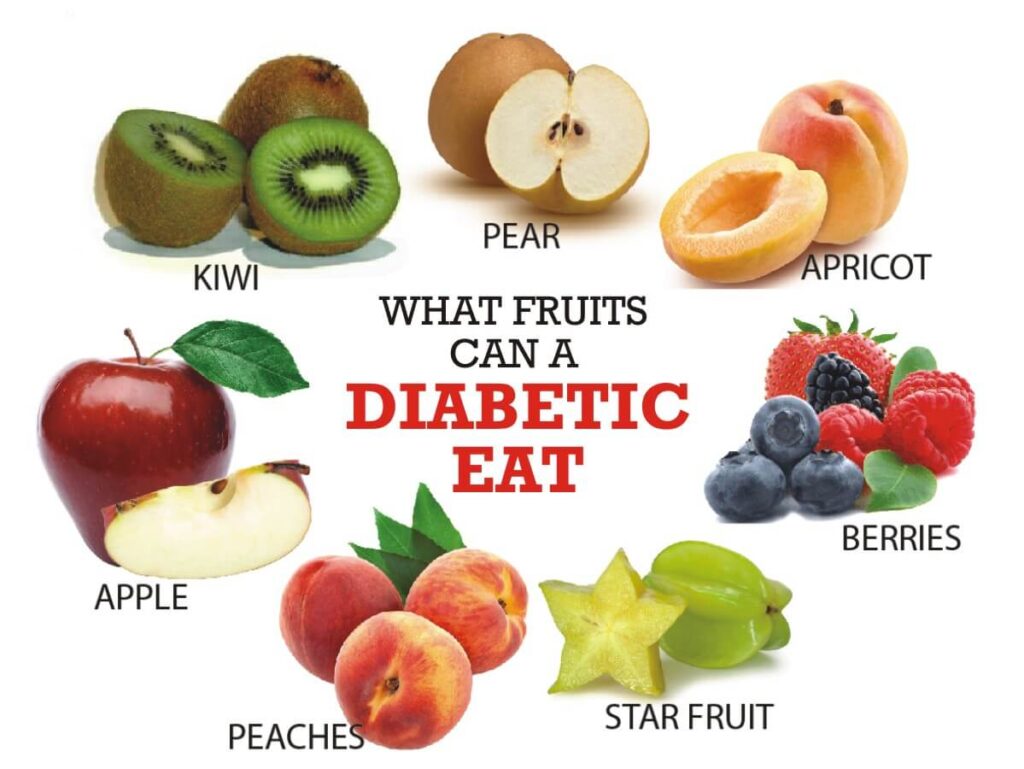 best fruits for diabetics