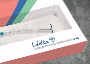 liletta iud insertion instructions