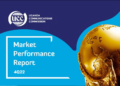 UCC 4Q22 - Market Performance Report